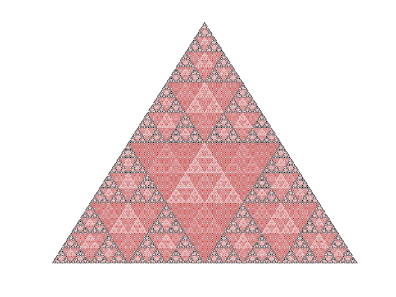 Sierpinski triangle graphic